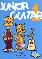 Sight Reading For Guitar